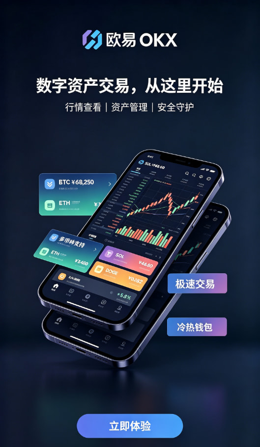 欧交易所app官网安卓交易原理